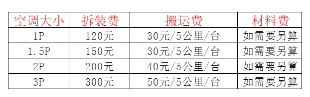 武汉市空调移机及费用电话在哪里找